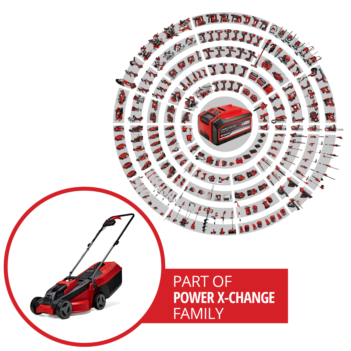 Masina de tuns iarba/gazon pe acumulator Einhell GE-CM 18/30 Li Kit Power X-Change (Li-Ion, 18 V, latime de taiere 30 cm, reglare a inaltimii de taiere in 3 trepte, incl. acumulator de 3 Ah si incarcator