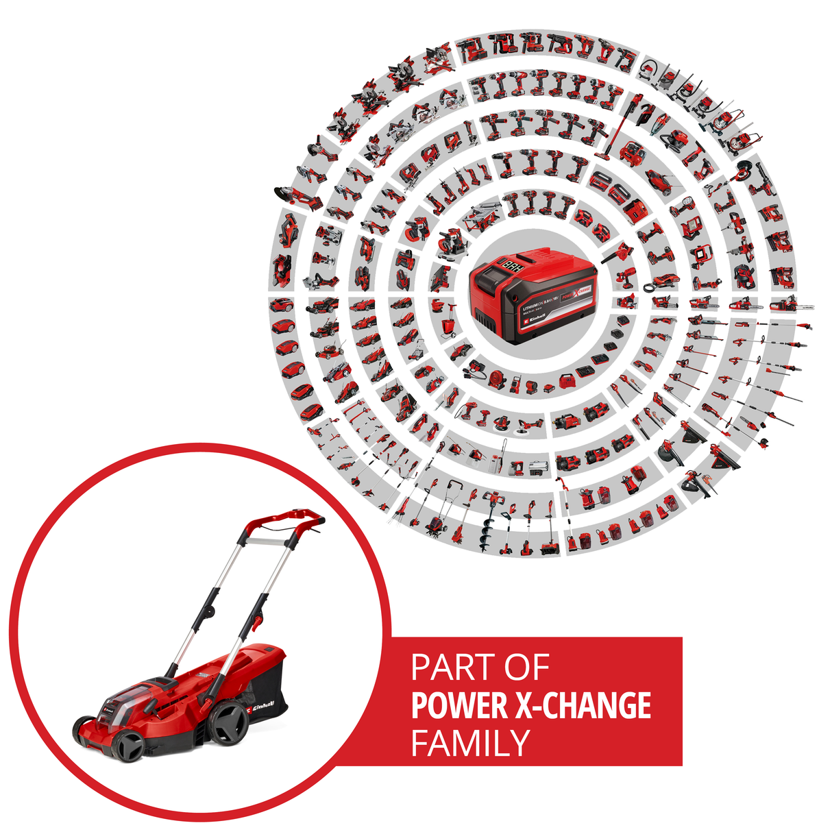 Masina de tuns iarba/gazon pe acumulator Einhell GE-CM 36/37 Li-Solo Power X-Change (litiu-ion, reglare centrala a inaltimii de taiere pe 6 niveluri 25-75 mm, cos de colectare a ierbii de 45 l