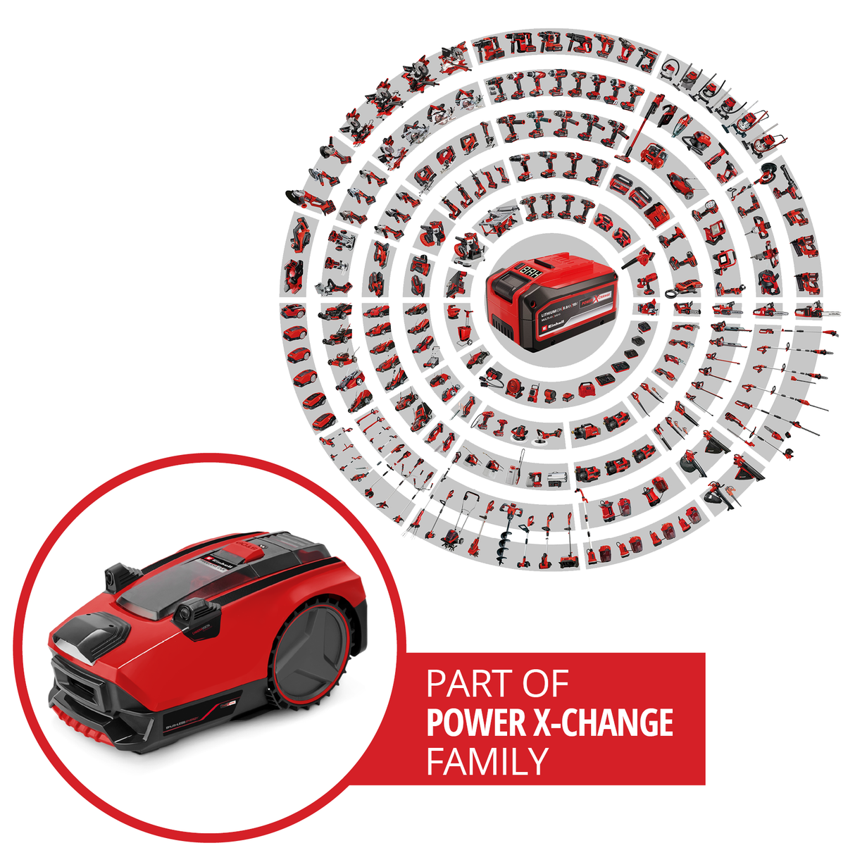 Masina de tuns iarba robotizata Einhell FREELEXO CAM 500 Power X-Change, Li-ion, 18V, camera care inlocuieste cablul de delimitare, pentru peluze de 500 m², panta de pana la 25%, latime de taiere 18 cm, protectie antifurt