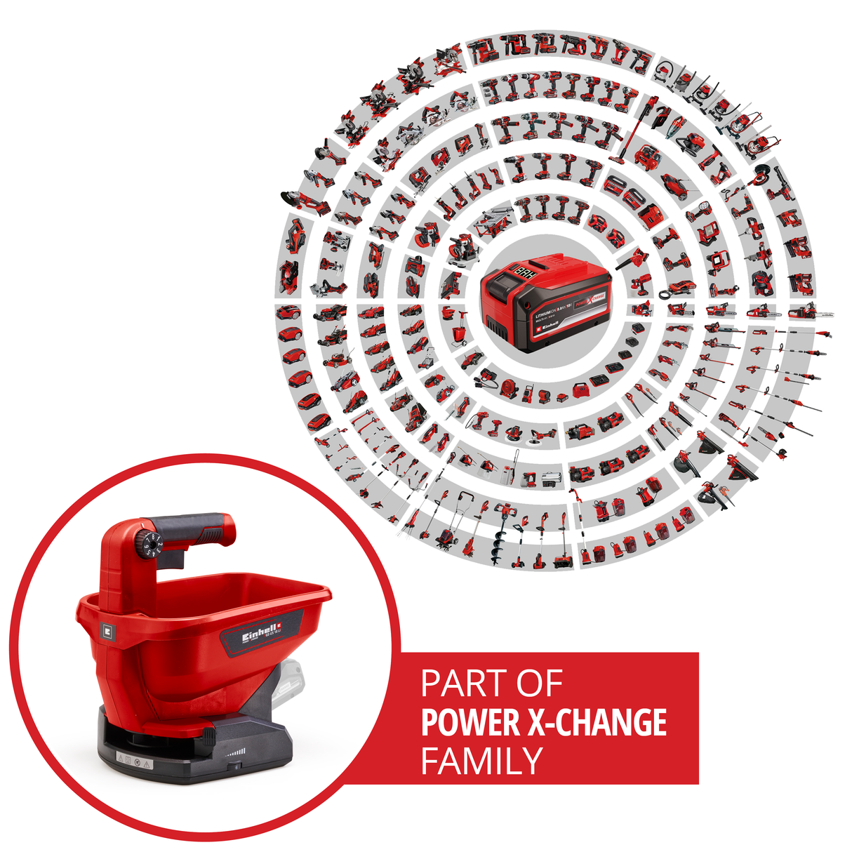 Distribuitor cereale/seminte Einhell GE-US 18 Li-Solo Power X-Change (litiu-ion, 3,3 l, control al vitezei in 6 trepte, 8 setari de volum de imprastiere, furnizat fara acumulator sau incarcator
