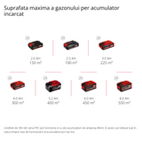 Einhell GE-SA 36/35 Li-Solo Power X-Change akkus talajlazító/gyepszellőztető (Li-ion, 36 V, szénkefe nélküli motor, 35 cm-es pengéjű henger, 28 literes gyűjtőzsák, állítható munkamélység, akkumulátor és töltő nélkül)