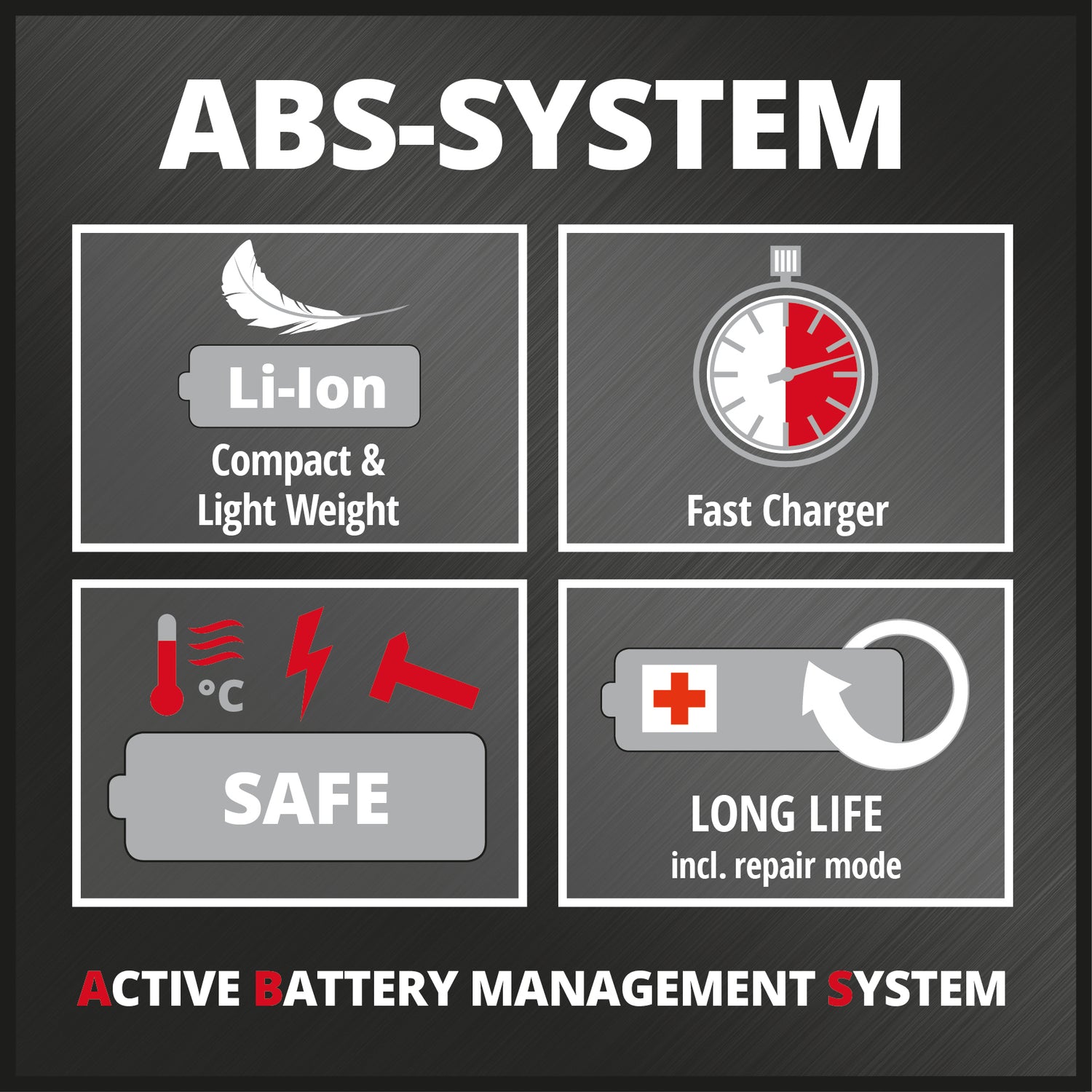 Einhell GC-CC 18 Li Kit Power X-Change akkus járdatisztító (18 V, állítható teleszkópos nyél, csere kefék, 2.0 Ah újratölthető akkumulátorral és töltővel)