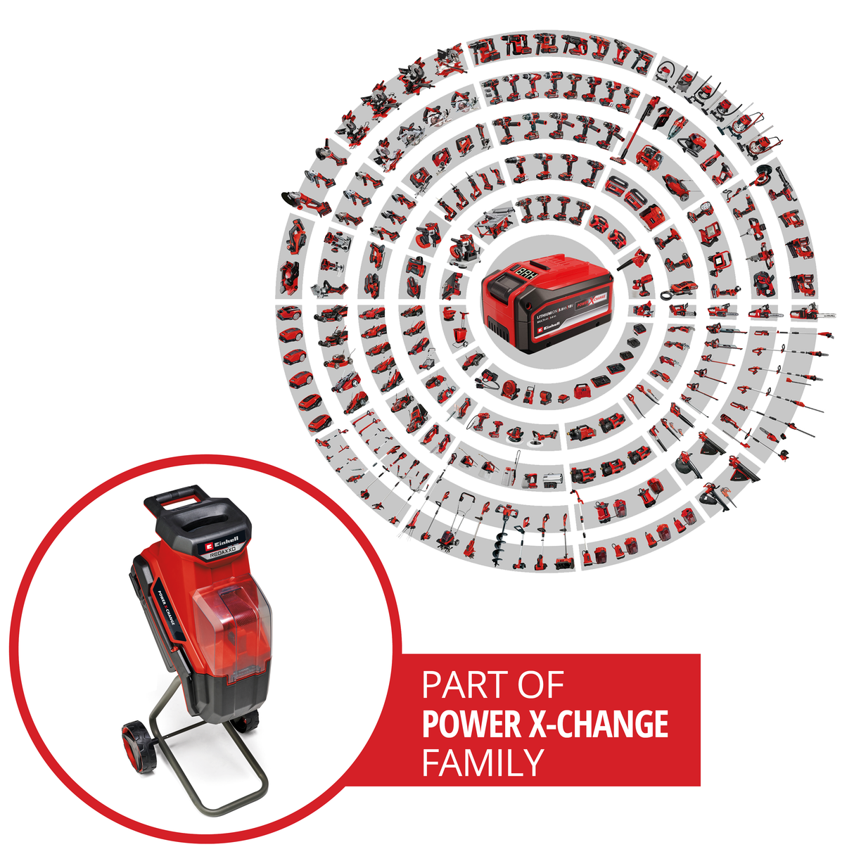 Tocator de crengi cu lame pe acumulator Einhell REDAXXO 36/25 Power X-Change 36 V, grosime maxima a crengii de 25 mm, 3 cutite reversibile din otel, sac de colectare de 55 l, maner de transport, impingator