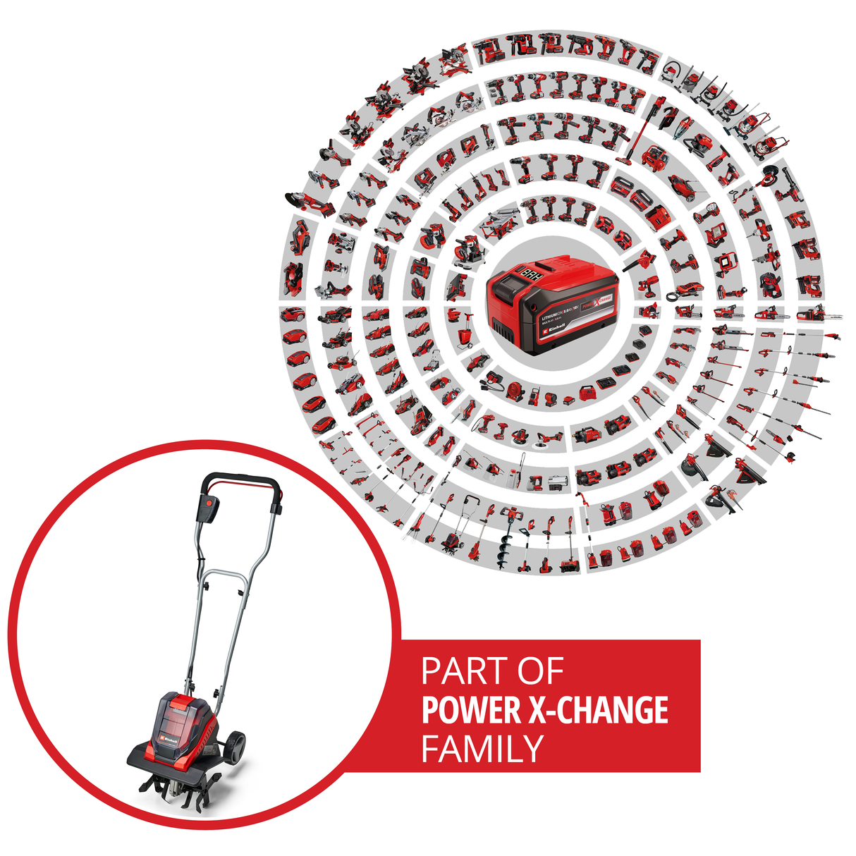 Motosapa electrica pe acumulator Einhell GE-CR 30 Li-Solo Power X-Change (acumulator litiu-ion 36V, comutator de siguranta in 2 puncte, maner lung rabatabil, roti de transport, furnizata fara acumulator sau incarcator