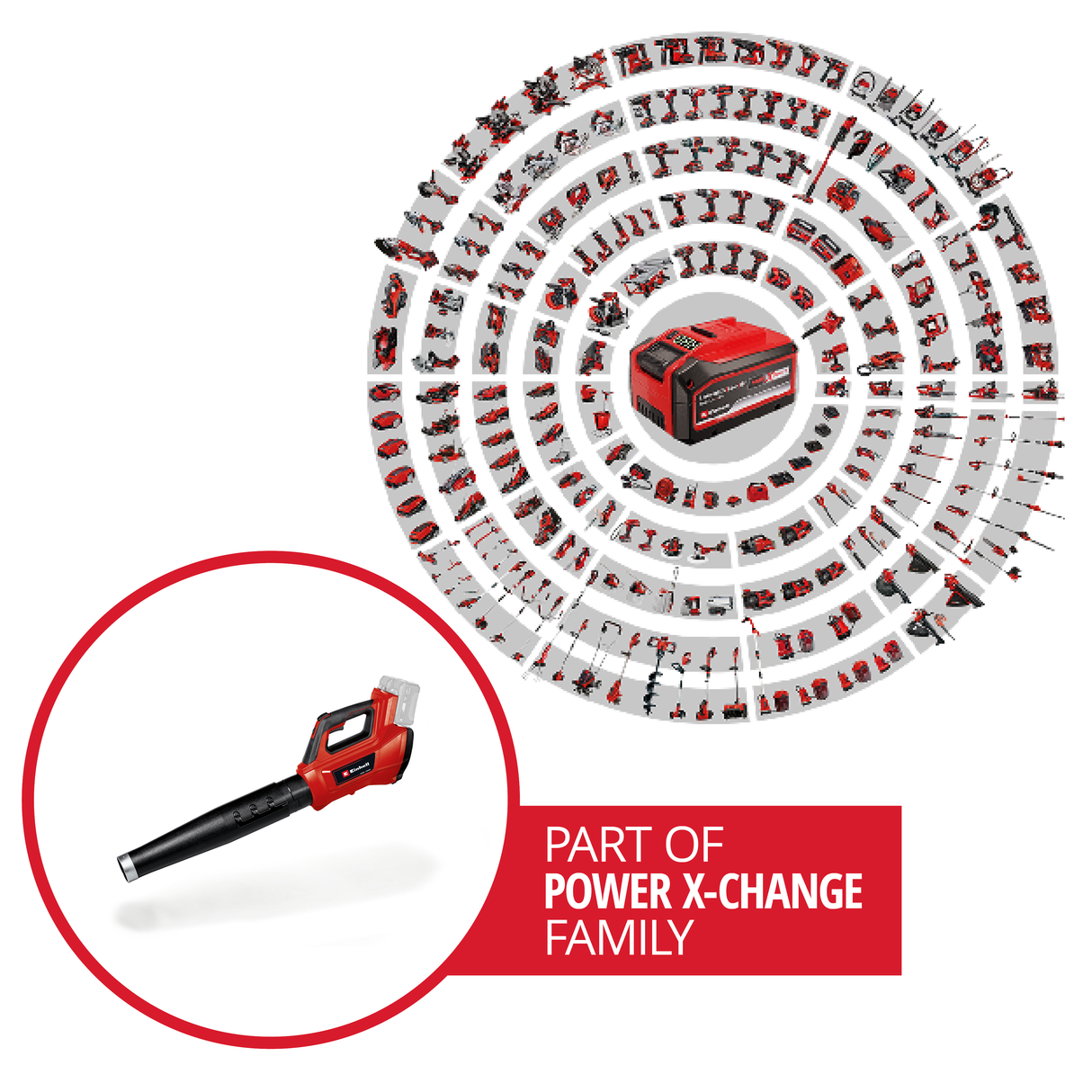 Suflanta de frunze pe acumulator Einhell GP-LB 36/210 Li E-Solo Power X-Change Li-ion, putere de suflare 816m³/h, comutator turbo, 3 pozitii + tub detasabil, livrata fara acumulator sau incarcator