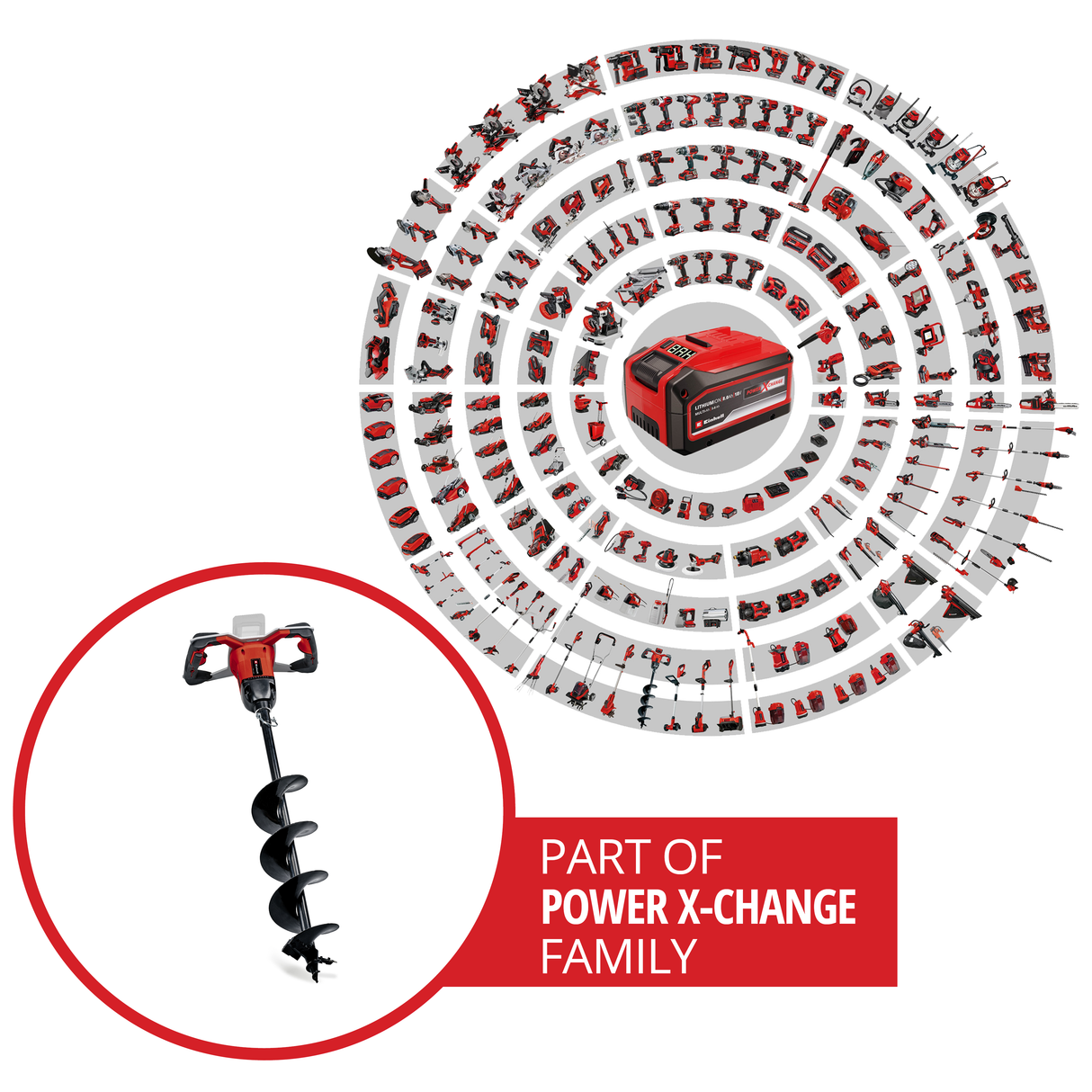 Foreza pamant pe acumulator Einhell GP-EA 18/150 Li BL-Solo Power X-Change , Li-ion, 18 V, motor fara perii, incl. burghiu Ø 150 mm, fara acumulator sau incarcator