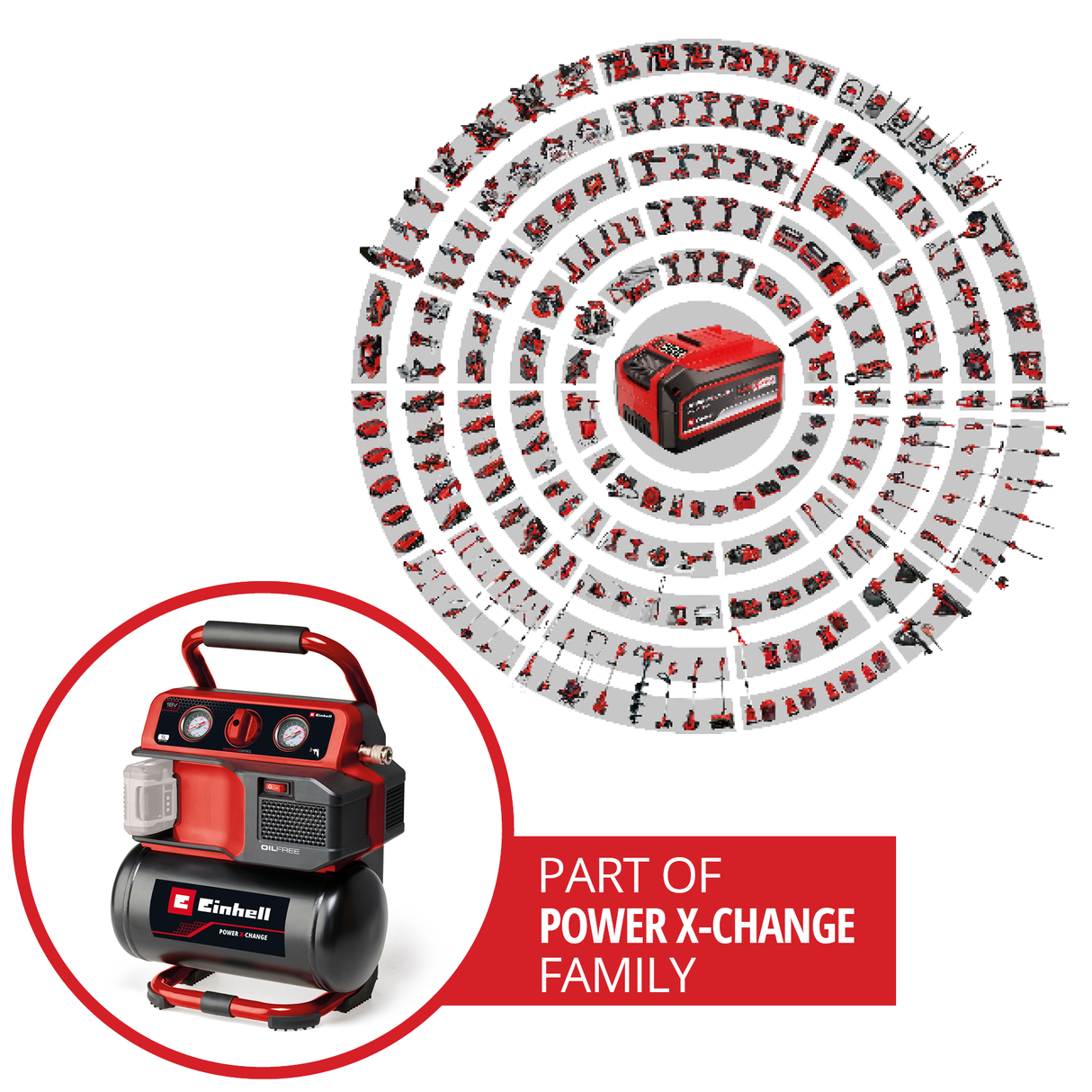 Compresor pe acumulator Einhell TE-AC 18/75 Li OF-Solo Power X-Change (18 V, max. 8 bar, rezervor de 5 L, capacitate admisie 75 L/min, 2x manometre, fara ulei, fara acumulator