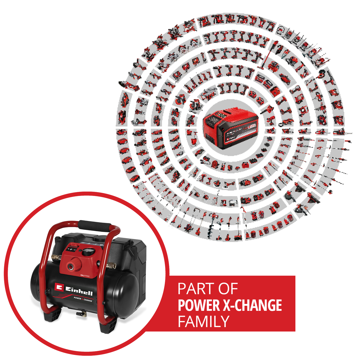 Compresor pe acumulator Einhell TE-AC 36/150 Li OF-Solo Power X-Change (36 V, max. 8 bar, rezervor de 6 L, capacitate de admisie 150 L/min, manometru, fara ulei, fara acumulator