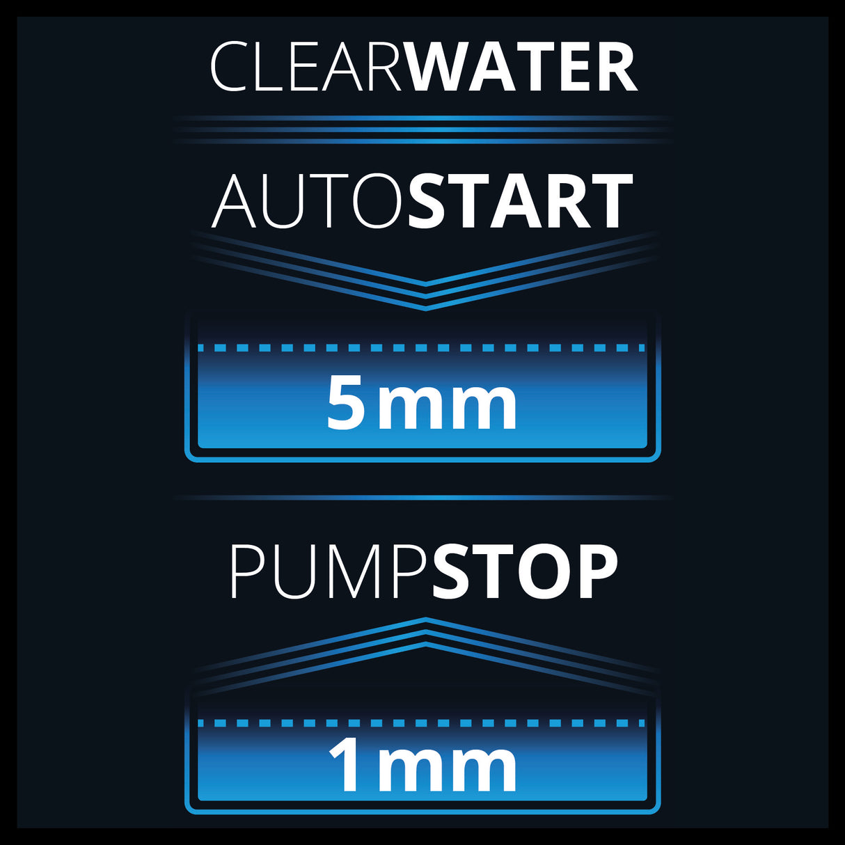 Pompa de apa curata Einhell GE-SP 4390 NA LL ECO, Eco Power, 430 W, max. 9000 l/h, aspiratie superficiala pana la 1 mm, senzor de apa cu 3 inaltimi de pornire automate ale senzorului, mod continuu, supapa de sens invers