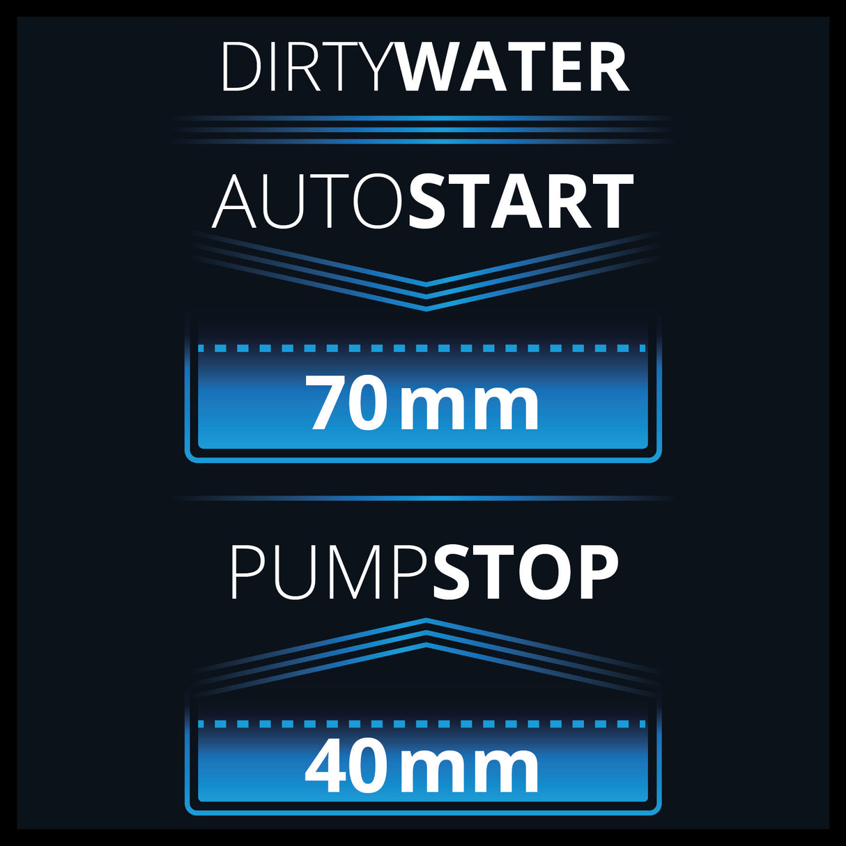 Einhell GE-DP 6935 A ECO szennyvízszivattyú, 690 W, max. 17500 l/h, idegen test mérete akár 35 mm, vízérzékelő 3 automatikus indítási magassággal, folyamatos üzemmód, univerzális csatlakozóval