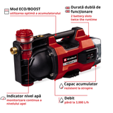 Pompa de gradina pe acumulator Einhell AQUINNA 18/30 F LED Power X-Change (18 V, debit max. 3.000 l/h, 2 sloturi pentru baterii, timp de functionare dublu, moduri ECO/BOOST, prefiltru, fara acumulator