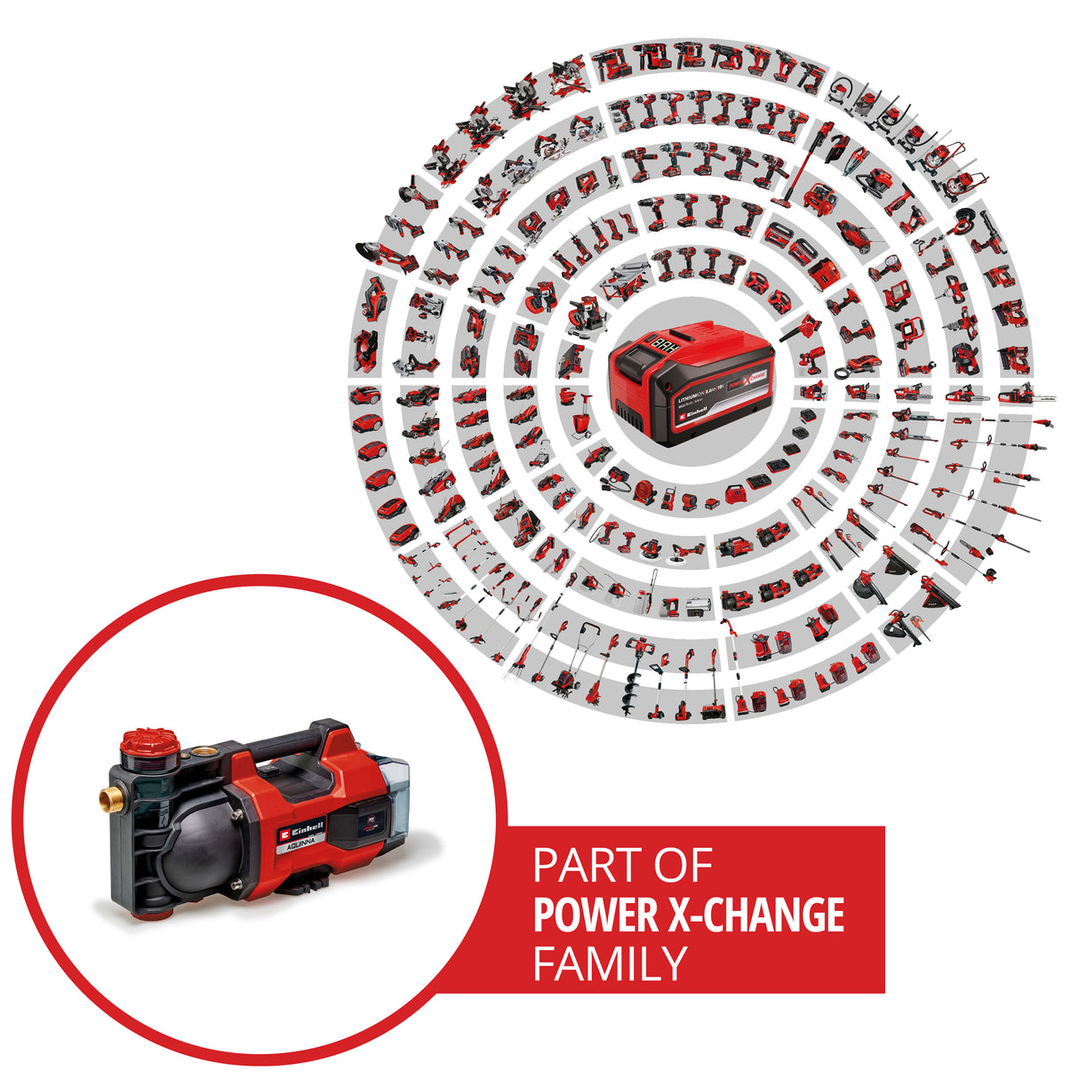 Pompa de gradina pe acumulator Einhell AQUINNA 36/34 Power X-Change (36 V, debit max. 3.400 l/h, inaltime maxima de 37 m, comutator pentru nivelul de putere, protectie la supraincarcare si inghet, fara acumulator