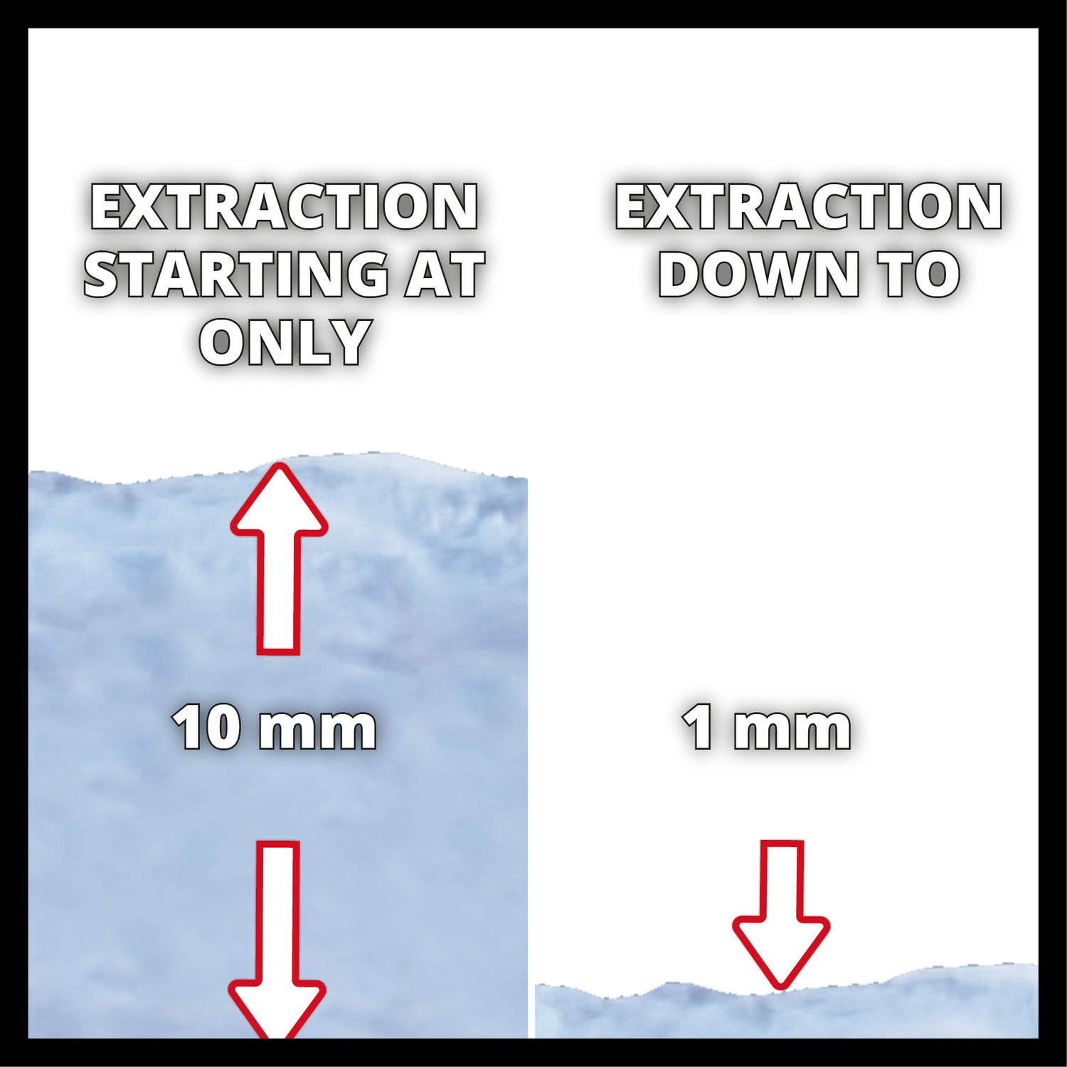 Pompa de apa murdara pe acumulator Einhell GE-DP 18/25 LL Li-Solo Power X-Change (18 V, debit 7.500 l/h, aspiratie plata, inaltime de pompare 5 m, mod ECO si BOOST, fara acumulator