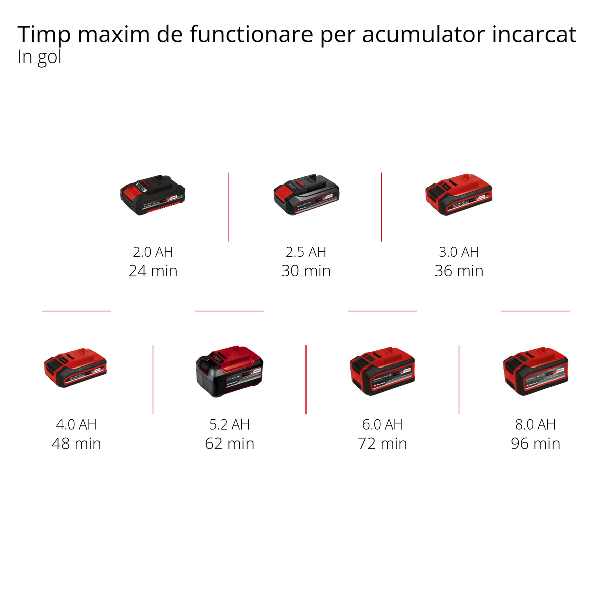 Mixer de vopsea si mortar pe acumulator Einhell TE-MX 18 Li - Solo PXC (li-ion, electronica de viteza, furnizat fara acumulator sau incarcator