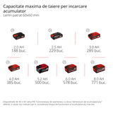 Fierastrau circular pe acumulatori Einhell TE-SM 36/8 L Li-Solo Power X-Change (36 V, lama de Fierastrau cu varf de carbura Ø 216, masa de Fierastrau rotativa, functie de glisare, laser cu linie de taiere, fara acumulator