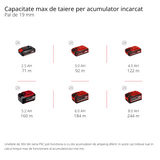 Fierastrau circular de masa pe acumulator Einhell TE-TS 36/210 Li-Solo Power X-Change (36 V, inaltime de taiere 70 mm, lama de Fierastrau Ø 210 mm, extensie masa, opritor unghiular, ghidaj longitudinal, fara acumulator
