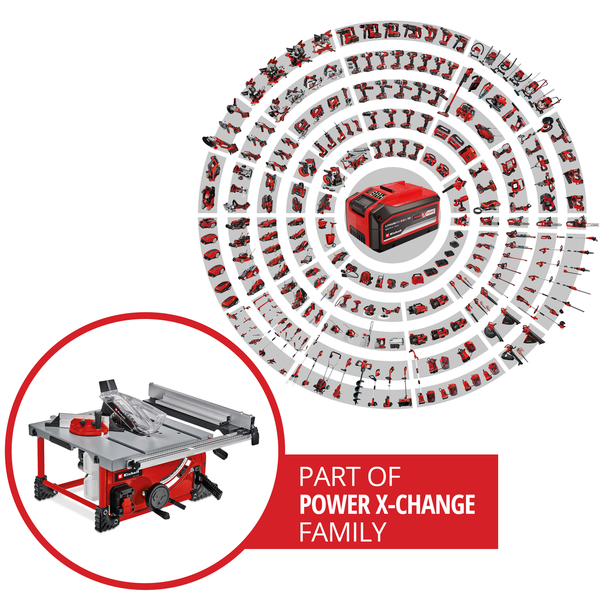 Fierastrau circular de masa pe acumulator Einhell TE-TS 36/210 Li-Solo Power X-Change (36 V, inaltime de taiere 70 mm, lama de Fierastrau Ø 210 mm, extensie masa, opritor unghiular, ghidaj longitudinal, fara acumulator