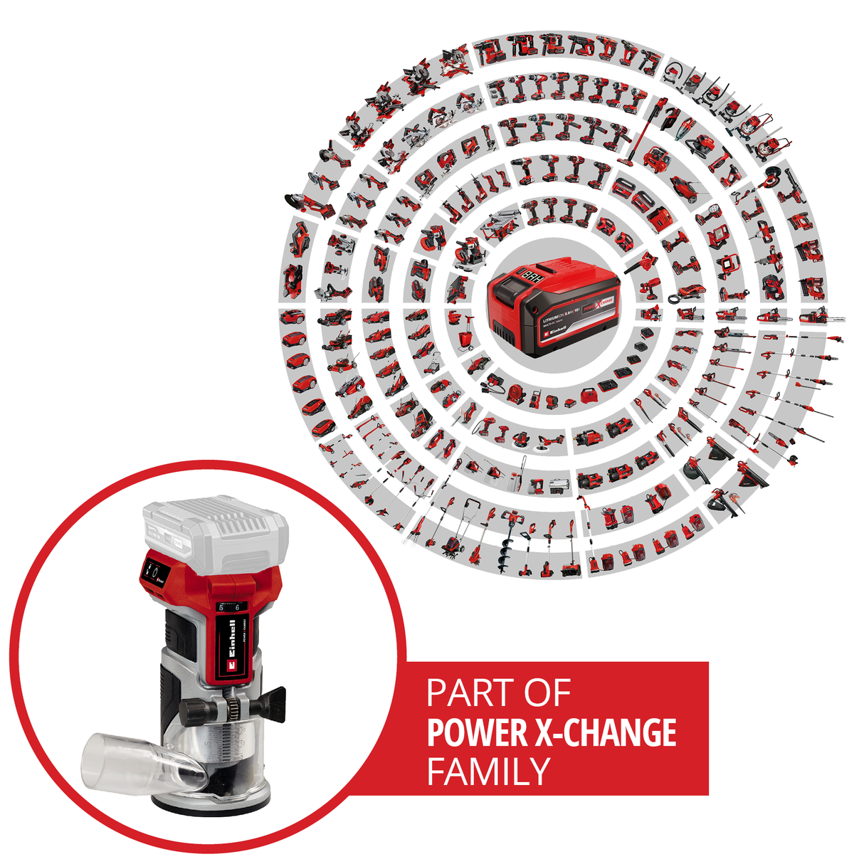 Einhell Professional TP-ET 18 Li BL-Solo Power X-Change akkus felsőmarógép, 18 V, Li-ion akkumulátorral, 40 mm-es löketmagassággal, szénkefe nélküli motorral, akkumulátor és töltő nélkül szállítjuk.