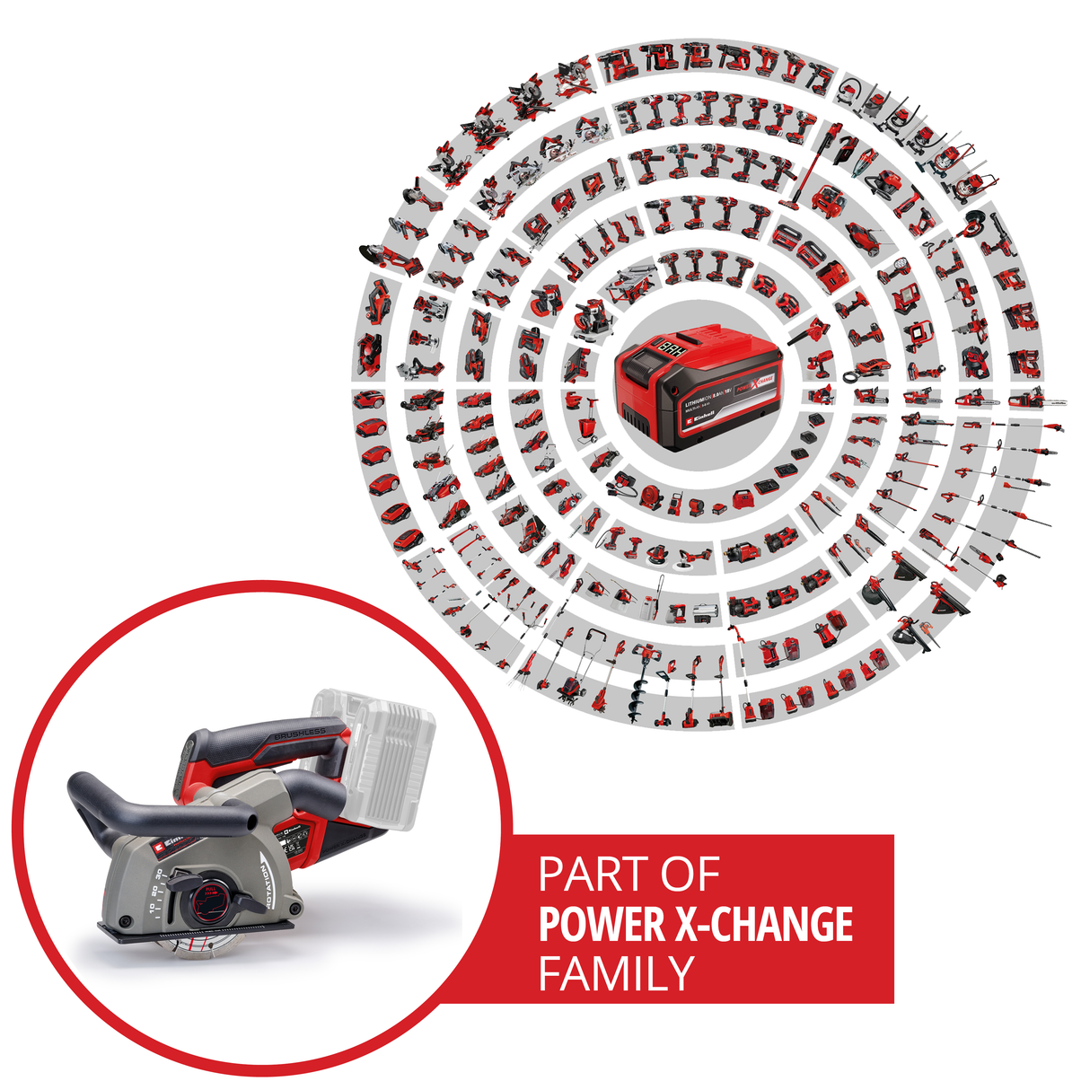 Einhell Professional TP-MA 36/30 Li BL - Solo Power X-Change akkus csatornafűrész (36 V, vágási szélesség akár 30 mm, mélység akár 30 mm, 2 gyémánttárcsát tartalmaz)
