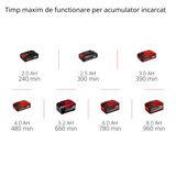 Aparat pentru ascutit lant de drujba pe acumulator Einhell GE-CS 18 Li – Solo (opritor de adancime, intinzator de lant, reglare precisa a unghiului, lumina LED