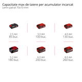 Drujbă fără fir Einhell GE-LC 18/25-1 Li Kit Power X-Change (18 V, lungime de tăiere 23 cm, viteză lanț 4,5 m/s, lubrifiere automată a lanțului, inclusiv 1 baterie 3,0 Ah + încărcător)