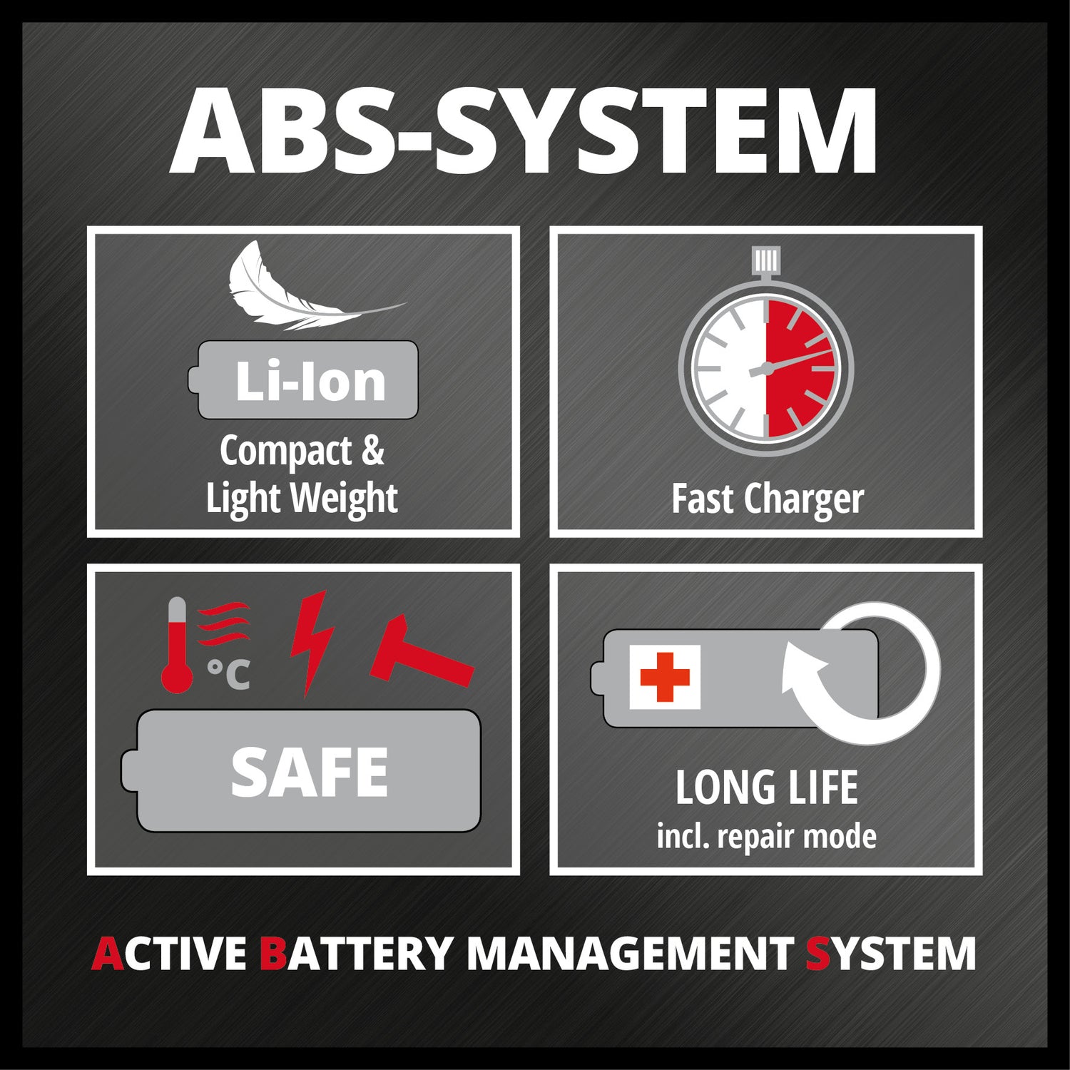 Einhell GE-LC 18/25-1 Li Kit Power X-Change akkus láncfűrész (18 V, vágási hossz 23 cm, láncsebesség 4,5 m/s, automatikus lánckenés, 1 db 3,0 Ah-s akkumulátorral + töltővel)