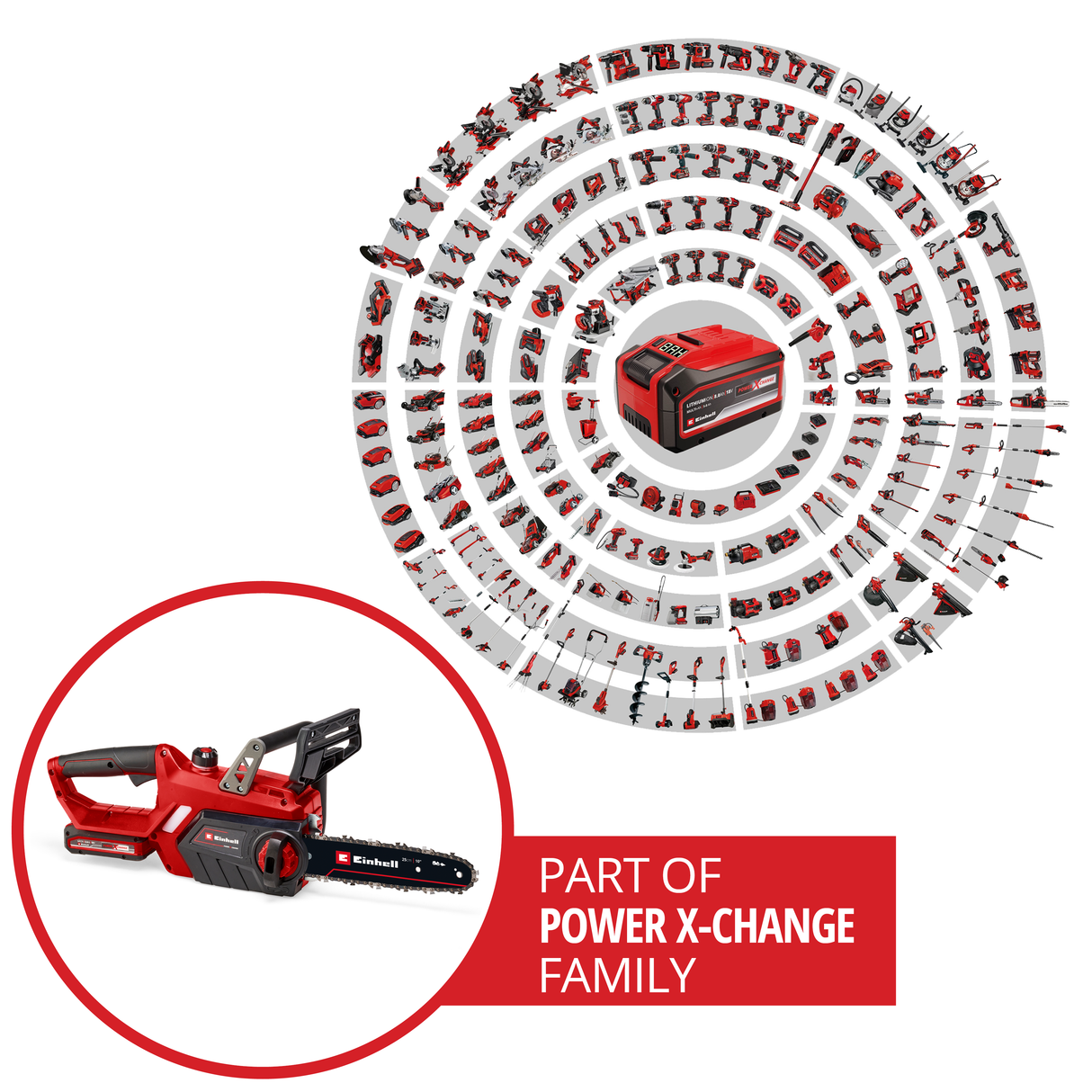 Drujbă fără fir Einhell GE-LC 18/25-1 Li Kit Power X-Change (18 V, lungime de tăiere 23 cm, viteză lanț 4,5 m/s, lubrifiere automată a lanțului, inclusiv 1 baterie 3,0 Ah + încărcător)