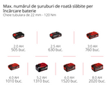 Cheie de impact pe acumulator Einhell Professional TP-CW 18 Li BL Solo Power X-Change, 18 V, 215 Nm, fara perii, actionare patrata externa, adaptor pentru biti, lumina LED, fara baterie