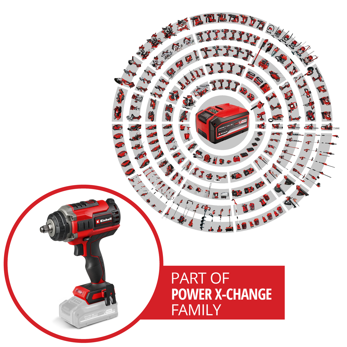 Surubelnita cu impact pe acumulator Einhell Professional IMPAXXO 18/450 Power X-Change, 18 V, 450 Nm, 3 niveluri de putere, motor fara perii, montare cheie tubulare de 1/2" inclusiv set de piulite, fara acumulator