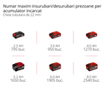 Surubelnita de impact pe acumulator Einhell IMPAXXO 18/230 Power X-Change (Li-Ion, 18 V, 230 Nm, motor fara perii, livrare fara acumulator sau incarcator