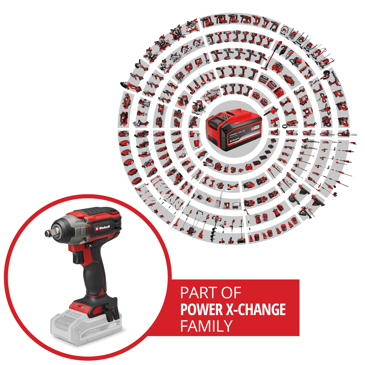 Surubelnita de impact pe acumulator Einhell IMPAXXO 18/230 Power X-Change (Li-Ion, 18 V, 230 Nm, motor fara perii, livrare fara acumulator sau incarcator
