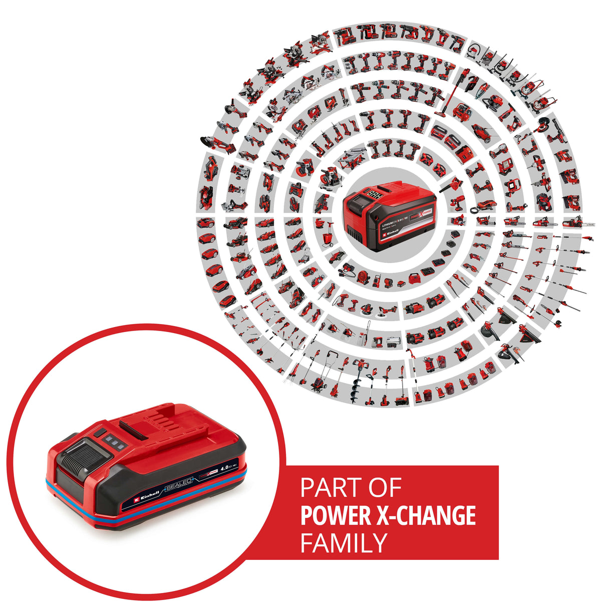Acumulator Einhell Original 18V 3,0 Ah SEALED Power X-Change PLUS (18 V, protejat impotriva apei si a prafului, clasa de protectie IP57, compatibil cu toate dispozitivele PXC, fara incarcator).