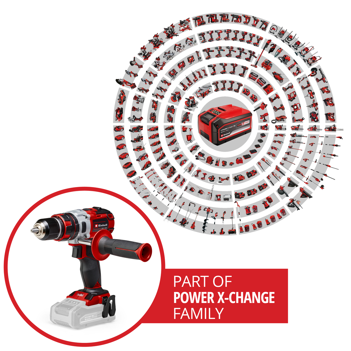 Masina de gaurit si insurubat (bormasina) cu impact Einhell Professional TP-CD 18 Li-i BL Solo Power X-Change, 18 V,motor fără perii, 60 Nm, 2 viteze, mandrină metalică de 13 mm, lumină LED, fara acumulator