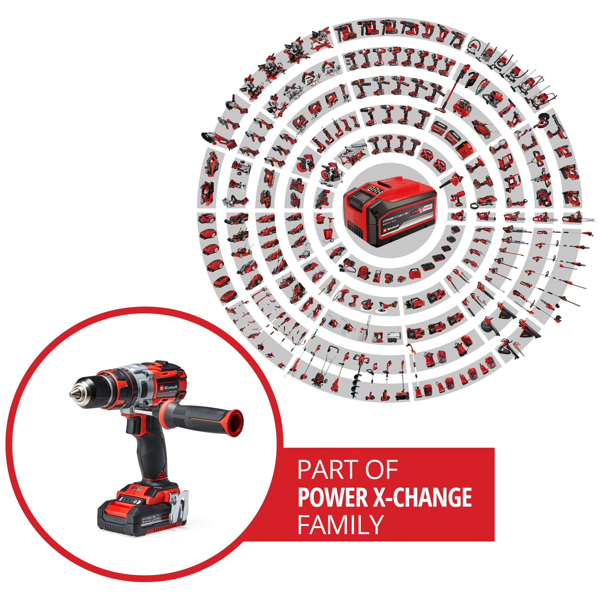 Masina de gaurit si insurubat (bormasina) cu impact pe acumulator Einhell Professional TP-CD 18 Li-i BL Kit Power X-Change, 18 V, motor fara perii, incl. 2 baterii PXC de 2,0 Ah si incarcator
