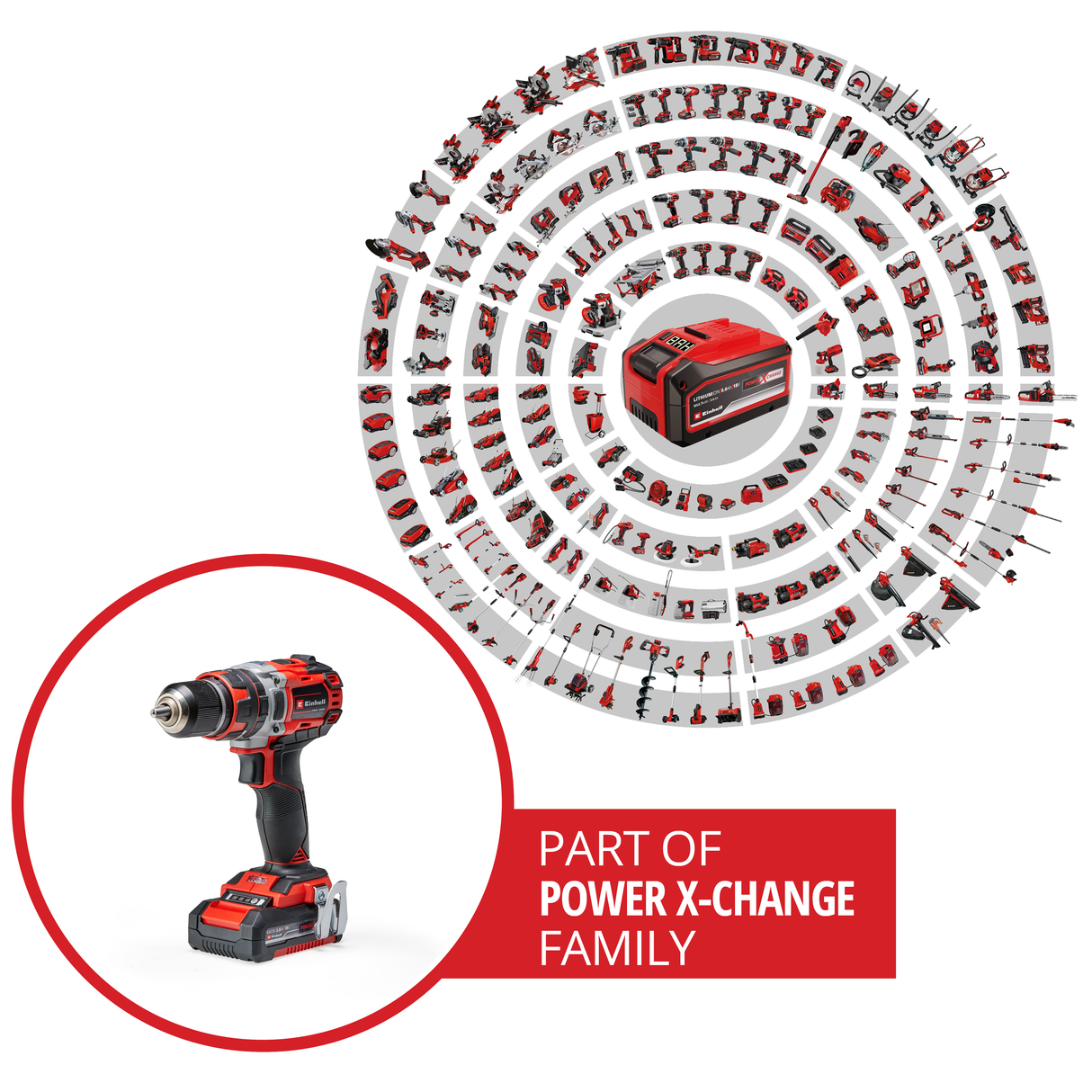 Masina de gaurit si insurubat (bormasina) cu impact pe acumulator Einhell Professional TE-CD 18/50 Li-i BL Kit Power X-Change, 18 V, motor fara perii, incl. doua baterii reincarcabile PXC de 2,0 Ah si incarcator, S35 E-Box