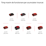 Lampa de lucru pe acumulator Einhell TE-CL 18/2000 LiAC - Solo Power X-Change (18 V, litiu-ion, cap de lampa pivotant, functie hibrida, livrata fara acumulator sau incarcator