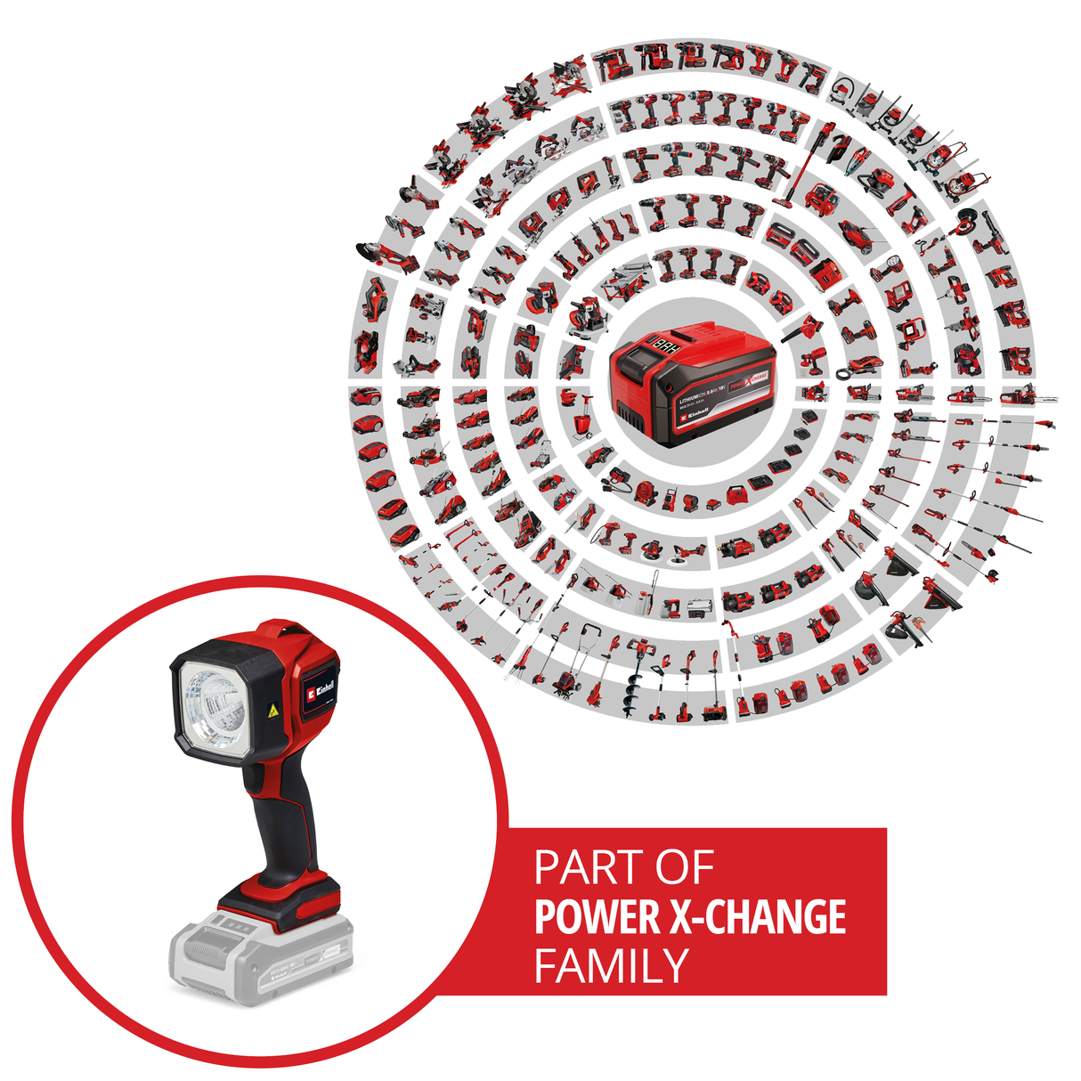 Lampa de lucru pe acumulator Einhell TC-CL 18/350 Li-Solo Power X-Change (18 V, 350 lm, 7000 K, raza de iluminare de 30 m, cap de lumina pivotant, lumina LED de inalta calitate, fara acumulator