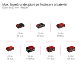 Ciocan rotopercutor cu acumulator Einhell TE-HD 18/20 Li-Solo Power X-Change (18 V, 1,8 J, capacitate de gaurire in beton de 20 mm, 4.750 rpm, viteza maxima de gaurire, SDS plus, fara acumulator