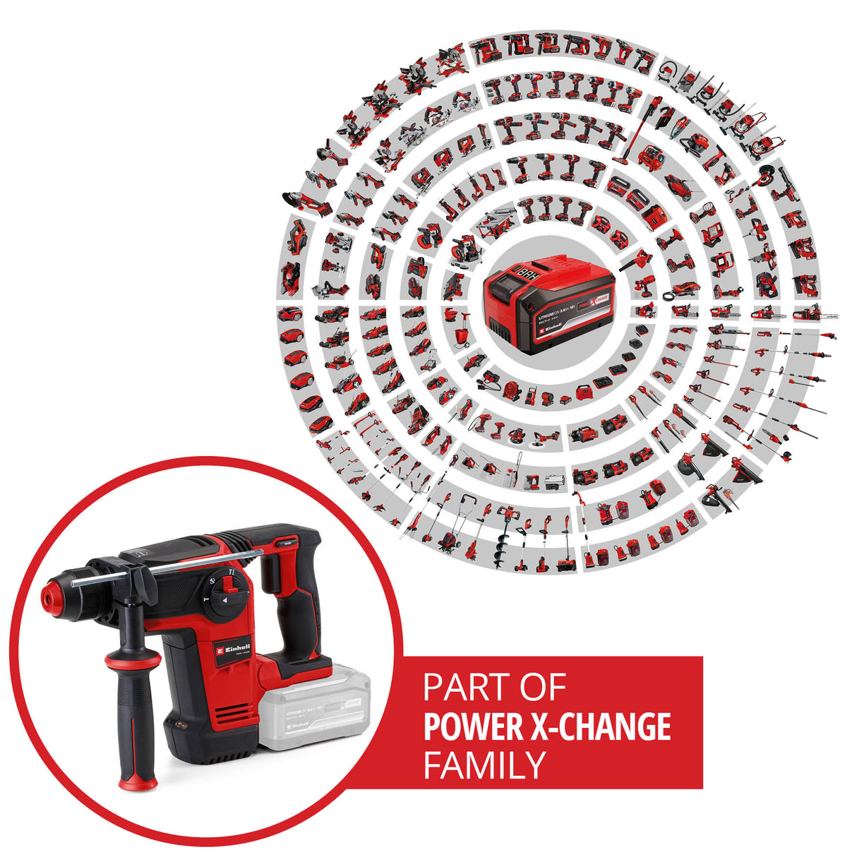 Ciocan rotopercutor pe acumulator Einhell Professional TP-HD 18/26 Li BL-Solo Power X-Change, 18V, motor fara perii, 2,6 J, SDS-plus, impact pneumatic, 4 functii, geanta, fara acumulator