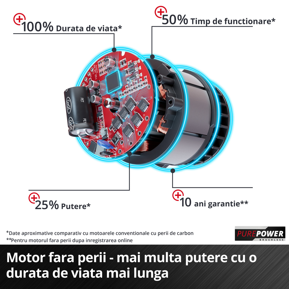 Ciocan rotopercutor pe acumulator Einhell Professional TP-HD 18/26 Li BL-Solo Power X-Change, 18V, motor fara perii, 2,6 J, SDS-plus, impact pneumatic, 4 functii, geanta, fara acumulator