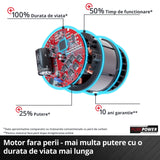 Ciocan rotopercutor pe acumulator Einhell Professional TP-HD 18/26 Li BL-Solo Power X-Change, 18V, motor fara perii, 2,6 J, SDS-plus, impact pneumatic, 4 functii, geanta, fara acumulator
