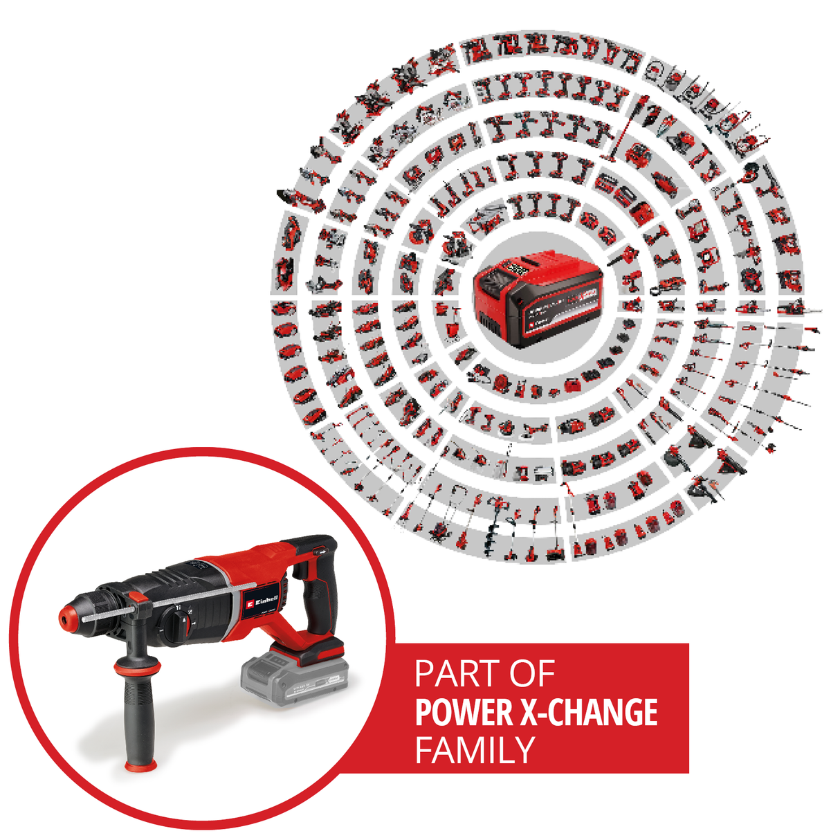 Ciocan rotopercutor fara fir Einhell Professional TP-HD 18/26 D Li BL-Solo Power X-Change (18 V, fara perii, 2.6 J, SDS-plus, mecanism de impact pneumatic, maner D, cutie, fara acumulator).