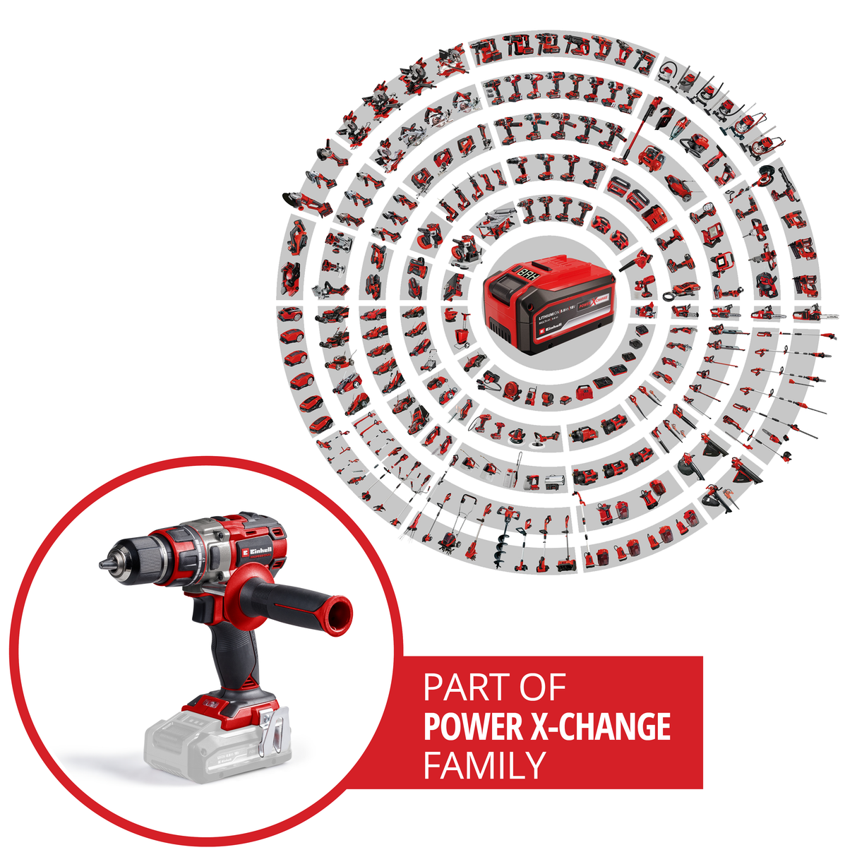 Masina de gaurit profesionala fara fir Einhell TP-CD 18/80 Li BL-Solo Power X-Change (18 V, motor fara perii, 80 Nm, mandrina 13 mm, 2 viteze, 19 trepte de cuplu, functie de gaurire, fara acumulator)