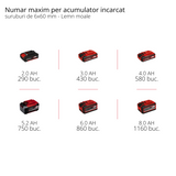 Masina de gaurit cu percutie fara fir Einhell Professional TP-CD 18/70 Li-i BL - Solo (18 V, fara perii, 70 Nm, functie percutie, mandrina 13 mm, 2 trepte, fara acumulator)