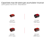 Drujba electrica / Fierastrau cu lant pe acumulator Einhell FORTEXXA 18/30 Power X-Change, Li-Ion, 18V, motor fara perii, lama de 30 cm, max. 4.300 min-1, fara acumulator si incarcator
