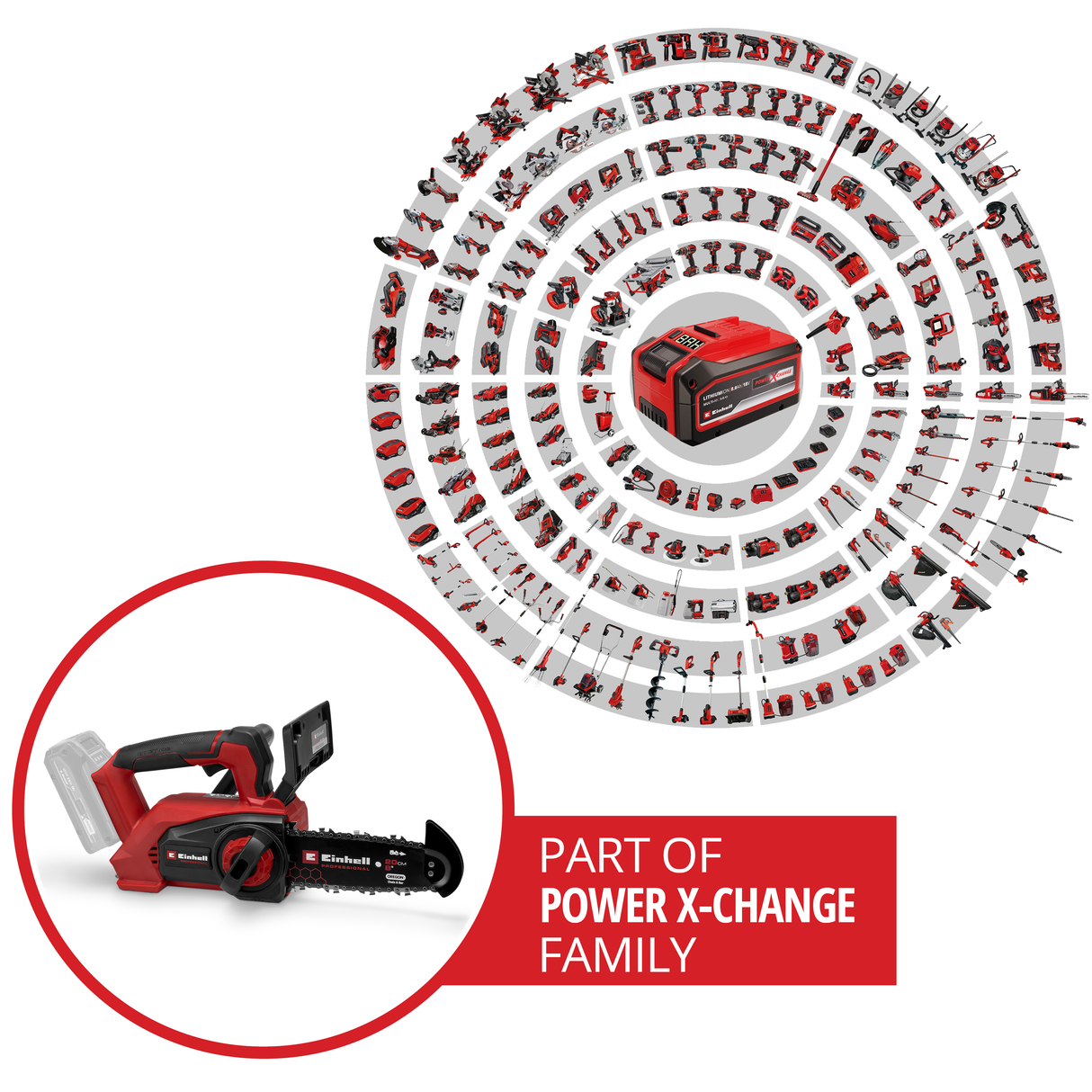 Fierastrau cu lant portabil pe acumulator Einhell Professional FORTEXXA 18/20 TH Power X-Change, Li-Ion, 18 V, motor fara perii, lama si lant de calitate OREGON de 20 cm, max. 3.800 rpm, fara acumulator sau incarcator