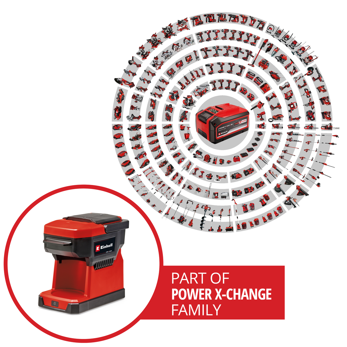 Cafetiera fara fir Einhell TE-CF 18 Li-Solo Power X-Change (18 V, rezervor de apa de 240 ml, pentru cafea filtrata si pad-uri de cafea, maner de transport, incl. cana cu capac, fara acumulator).