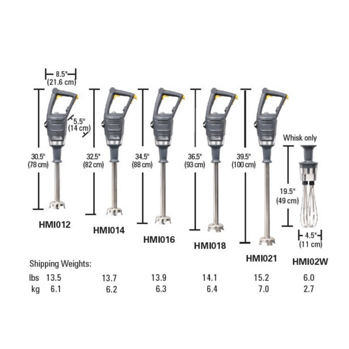 Blender cu imersie HMI018-CE BigRig™ 930x216 mm, Hamilton Beach Commercial