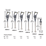 Blender cu imersie HMI018-CE BigRig™ 930x216 mm, Hamilton Beach Commercial