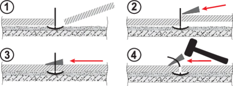 BENZI SISTEM NIVELARE Y200BUC Yato YT-36947
